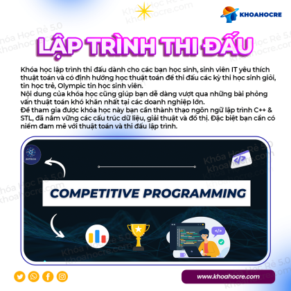 Khóa Học Lập Trình Thi Đấu | 28Tech