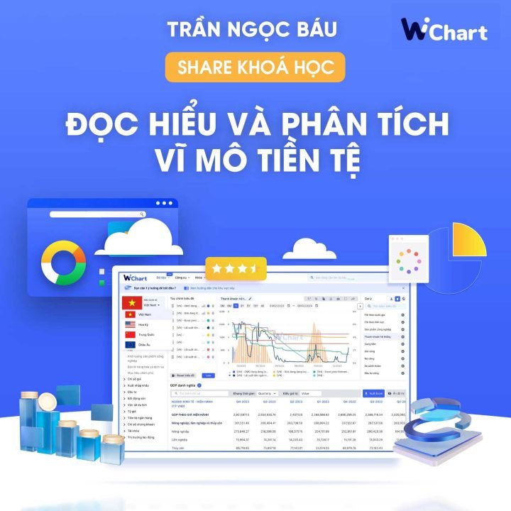 Khóa Học Đọc Hiểu Và Phân Tích Vĩ Mô Tiền Tệ - Trần Ngọc Báu