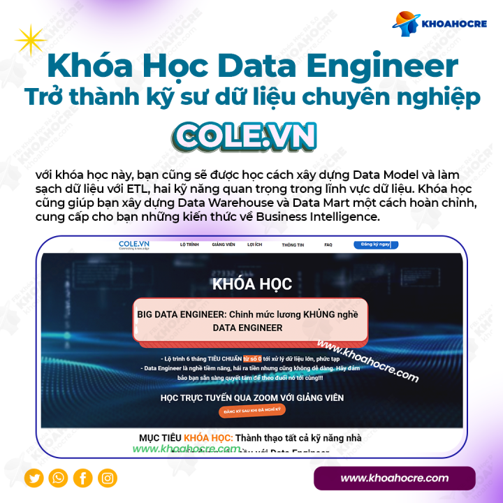 Khóa Học Data Engineer Cole.vn – Trở thành kỹ sư dữ liệu Chuyên Nghiệp