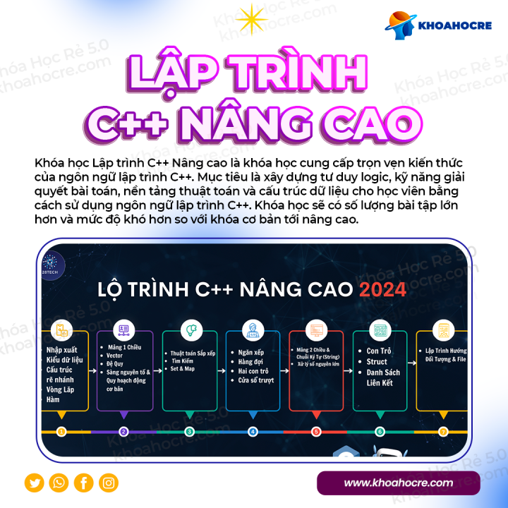 Lập Trình C++ Nâng Cao 2024 28Tech