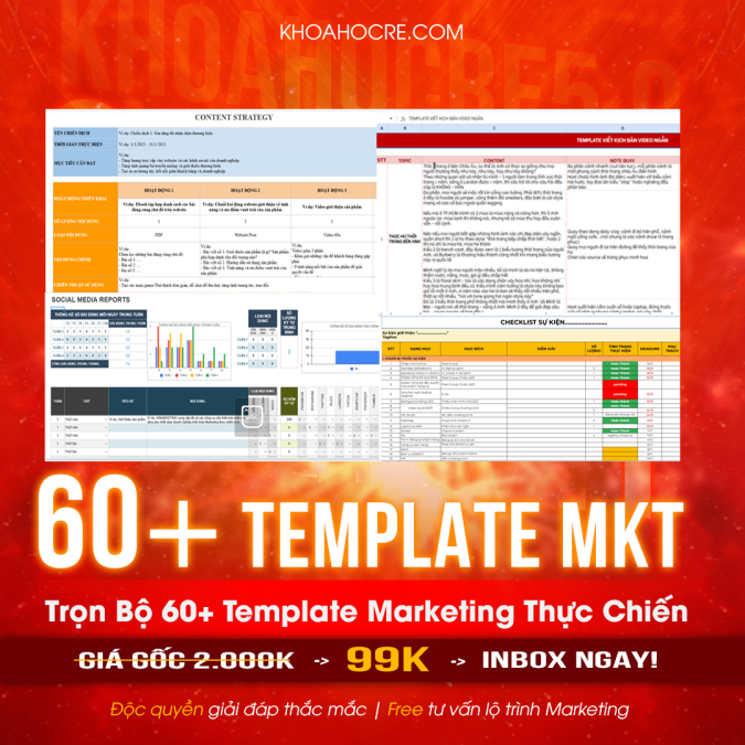Template Marketing Thực Chiến 2025