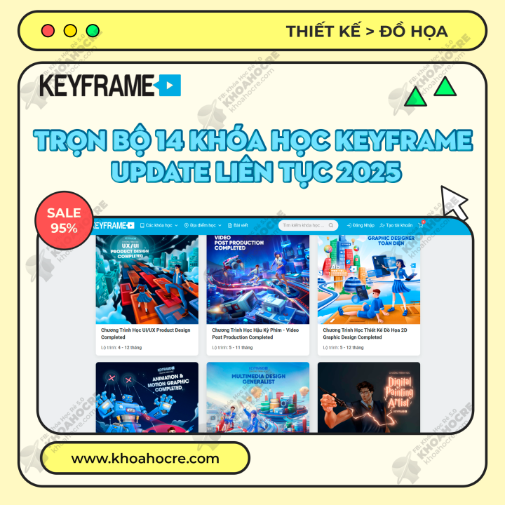 Trọn Bộ Khóa Học Keyframe Update Liên Tục 2025