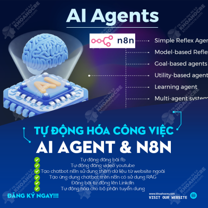 Khóa Học AI Agent và n8n - Tự Động Hóa Công Việc Bằng AI