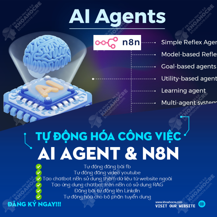 Khóa Học AI Agent và n8n – Tự Động Hóa Công Việc Bằng AI Khóa Học AI Agent và n8n - Tự Động Hóa Công Việc Bằng AI
