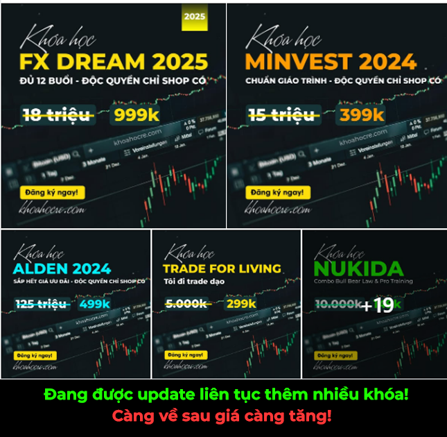 Full trọn bộ khóa học Crypto hay nhất 2025