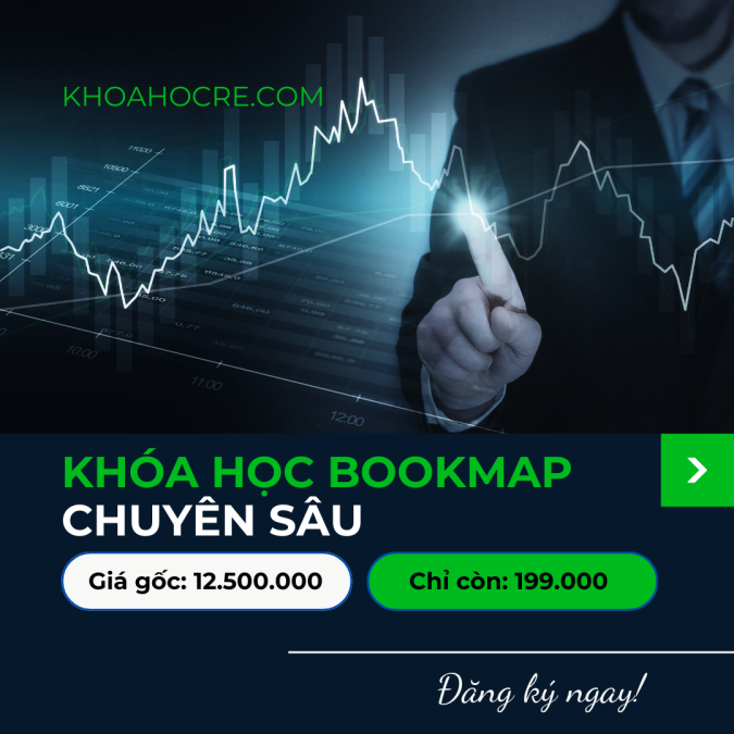 Khóa học Bookmap chuyên sâu