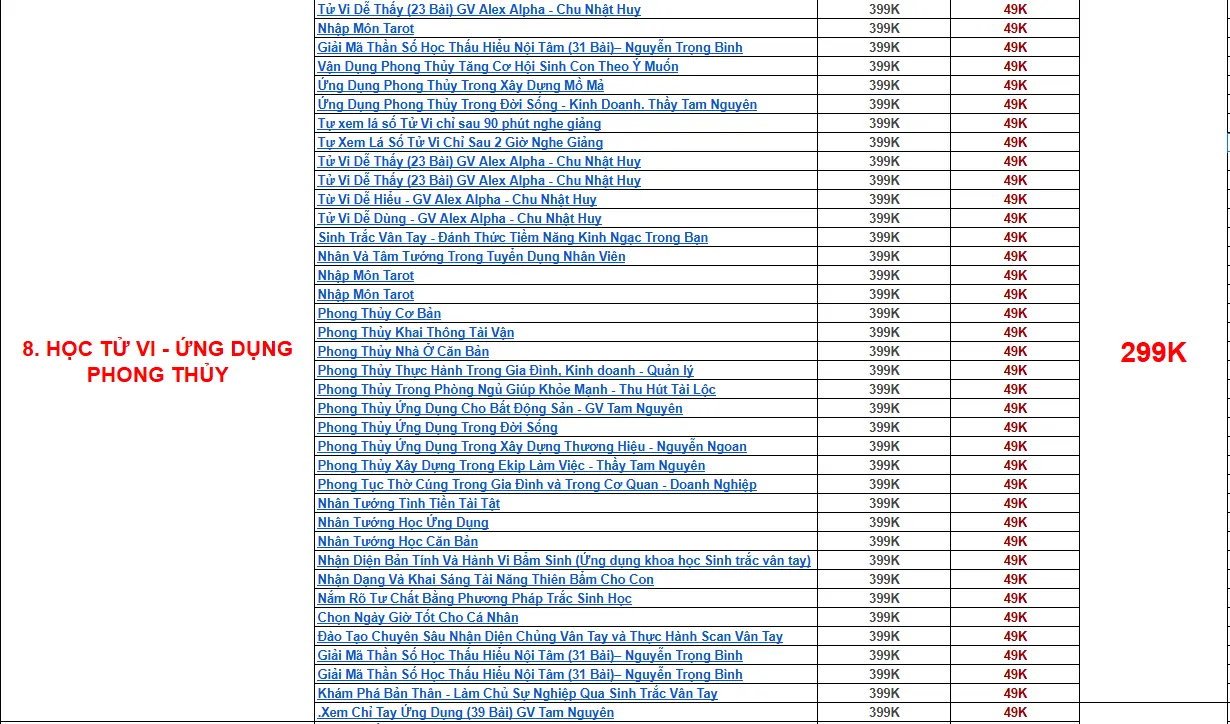 36 KHÓA HỌC TRONG COMBO PHONG THỦY TỬ VI BÓI BÀI