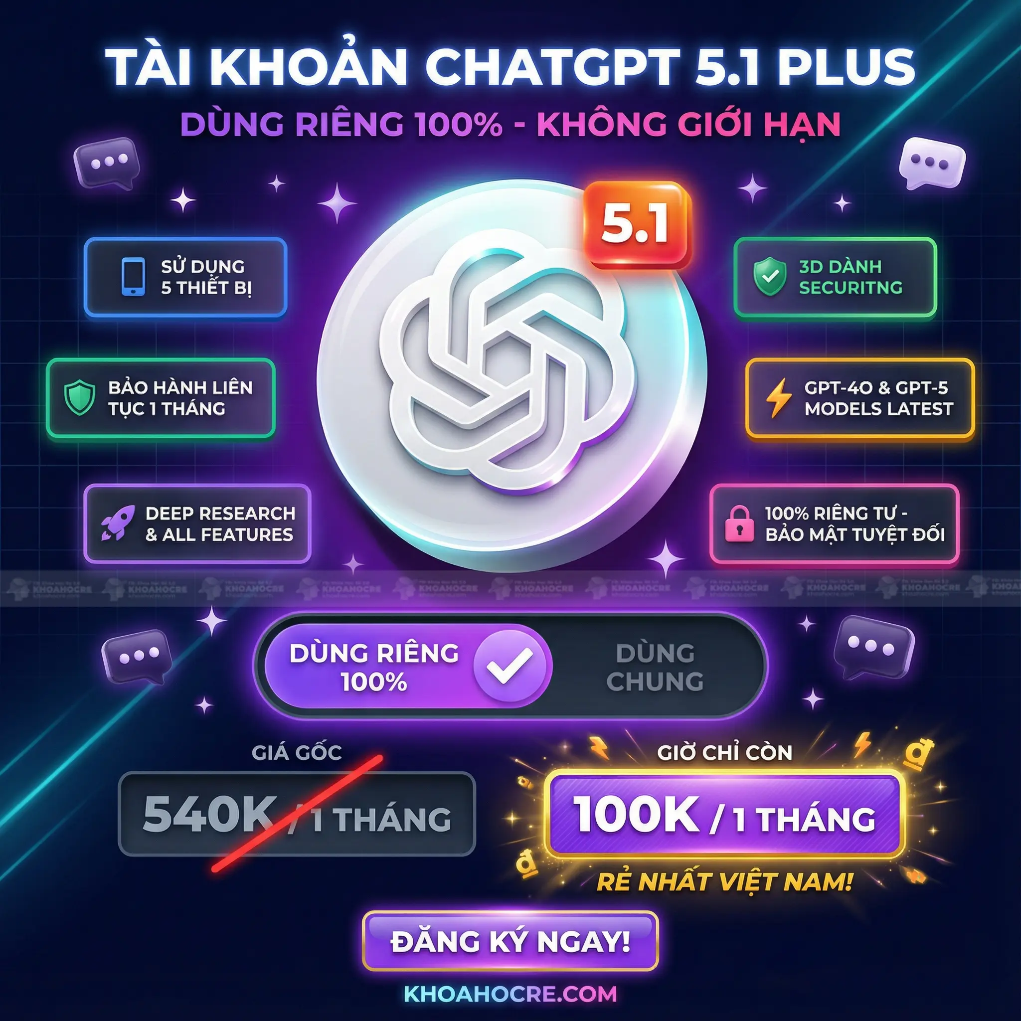Tài Khoản ChatGPT 5 Plus Chính Chủ Riêng Tư Giá Rẻ (Có AI Agent ChatGPT)