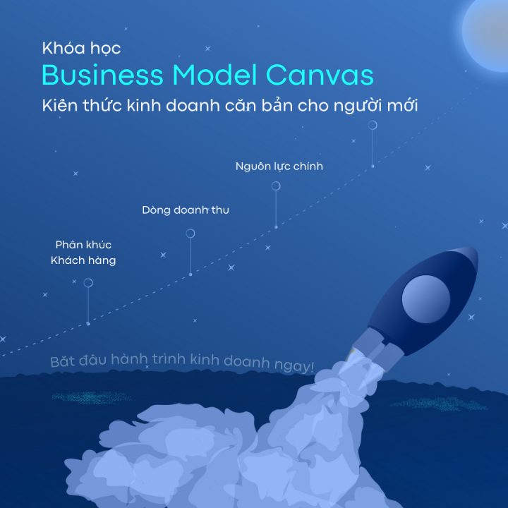 KHÓA HỌC business model canvas kiến thức kinh doanh cơ bản cho người mới