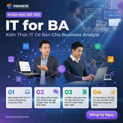 Khóa Học Bổ Trợ IT For BA - Kiến Thức IT Cơ Bản Cho Business Analyst
