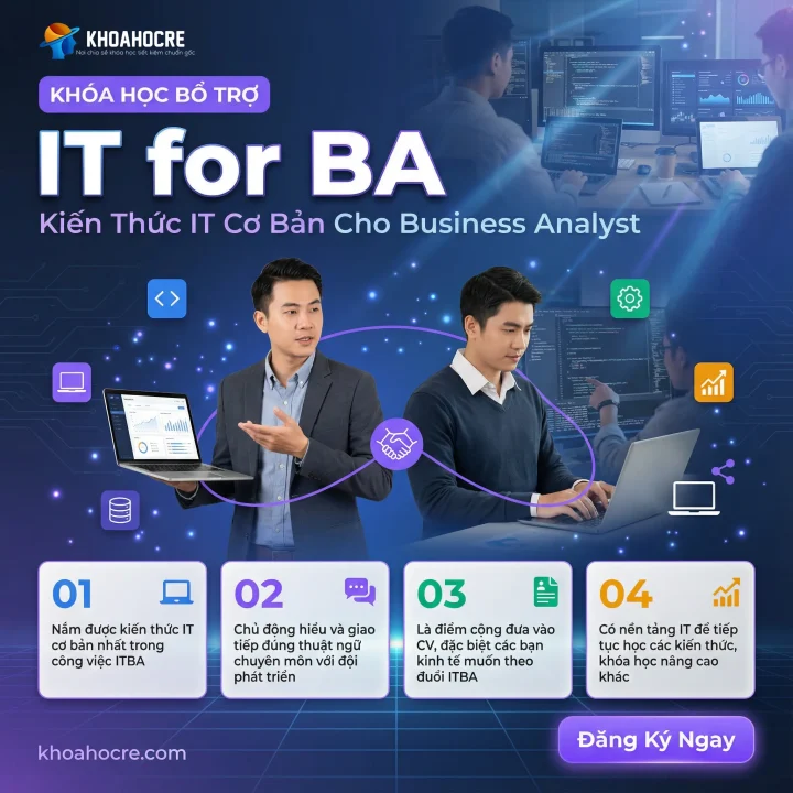 Khóa Học Bổ Trợ IT For BA – Kiến Thức IT Cơ Bản Cho Business Analyst Khóa Học Bổ Trợ IT For BA - Kiến Thức IT Cơ Bản Cho Business Analyst