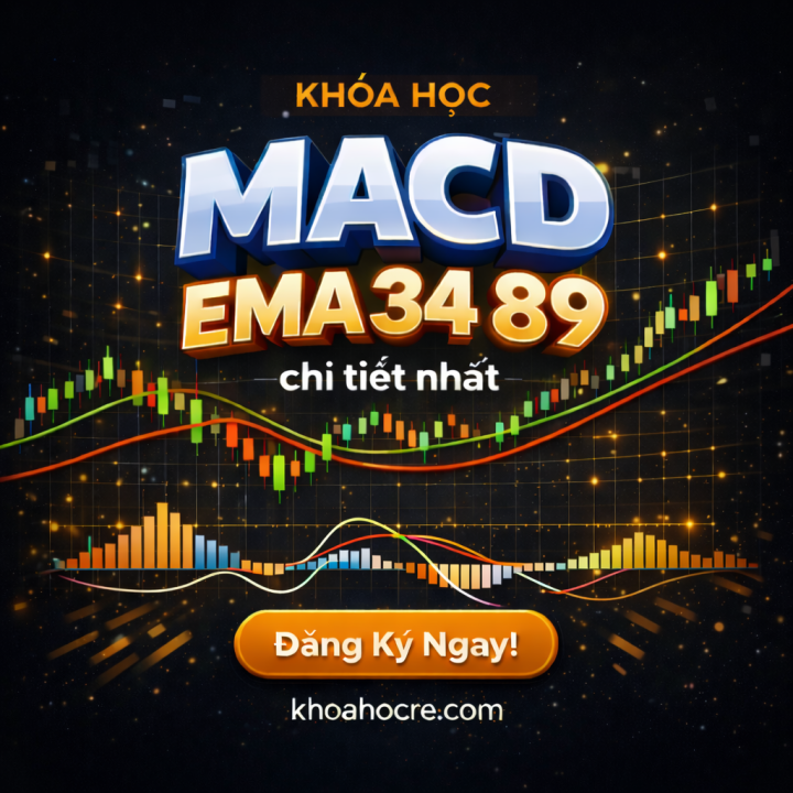 khoa-hoc-trading-bang-macd-ema-chi-tiet-nhat