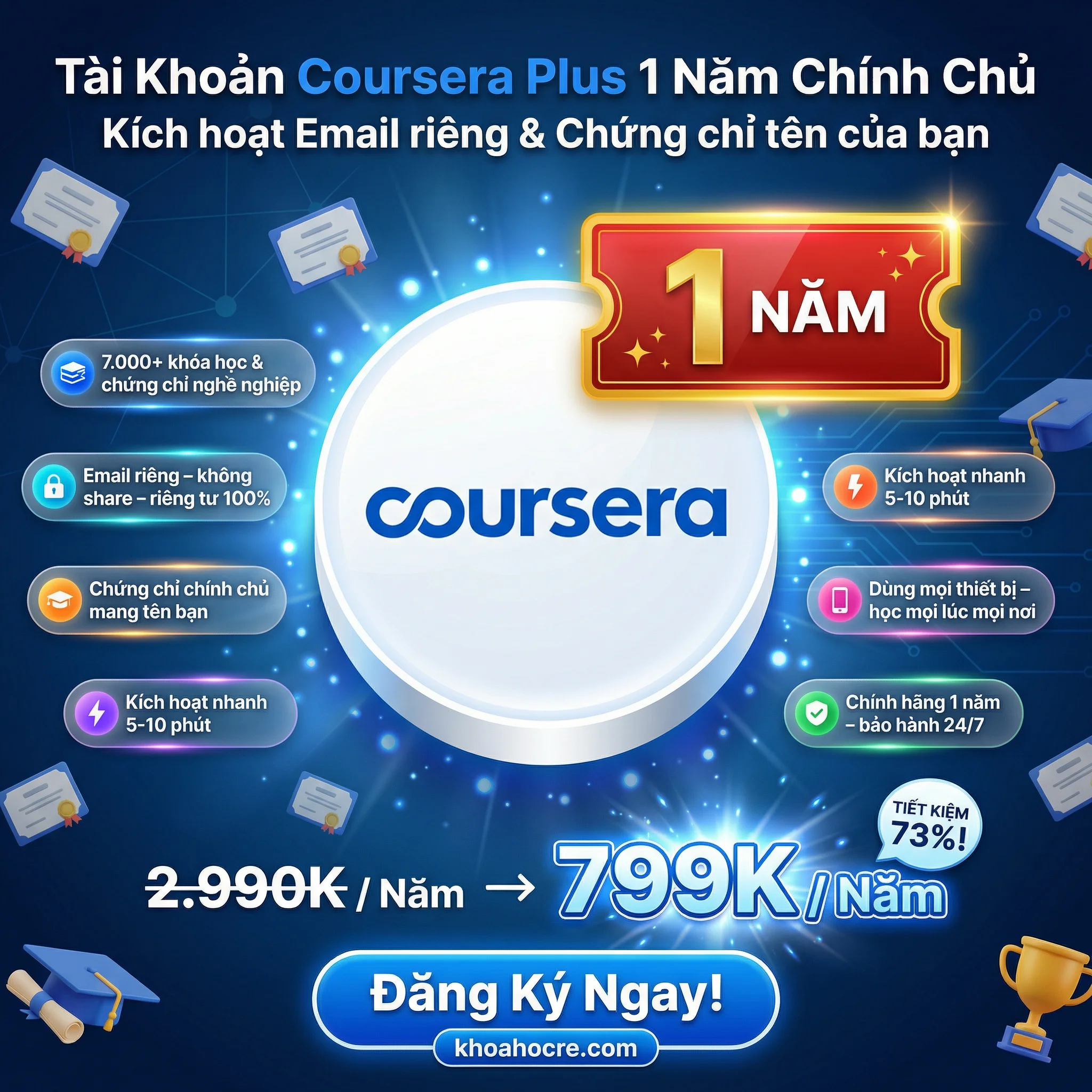 Tài Khoản Coursera Plus Chính Chủ 1 Năm – Kích Hoạt Trên Email Cá Nhân (Có Chứng Chỉ) Tài Khoản Coursera Plus Chính Chủ 1 Năm - Kích Hoạt Trên Email Cá Nhân (Có Chứng Chỉ)