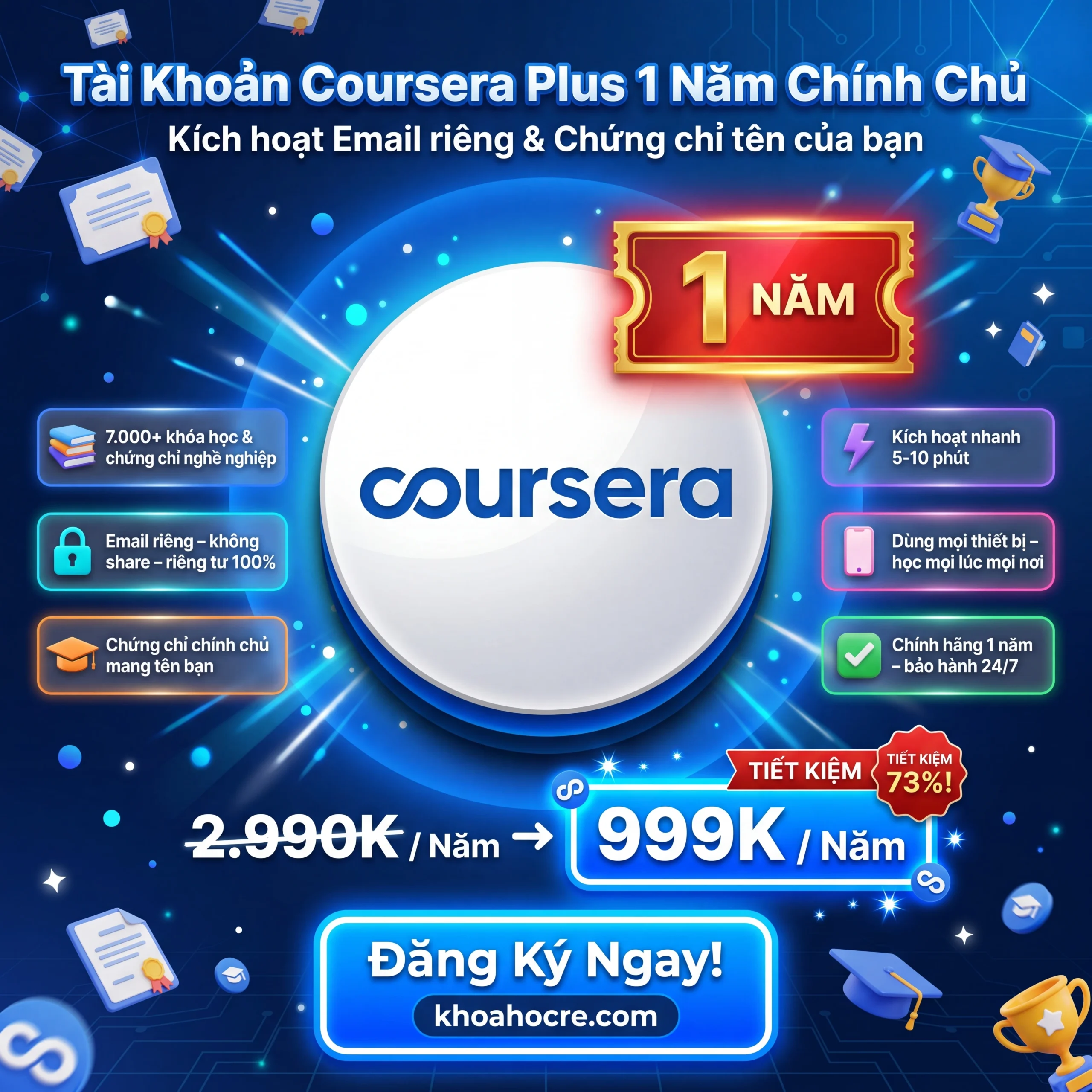 Tài Khoản Coursera Plus Chính Chủ 1 Năm - Kích Hoạt Trên Email Cá Nhân (Có Chứng Chỉ)