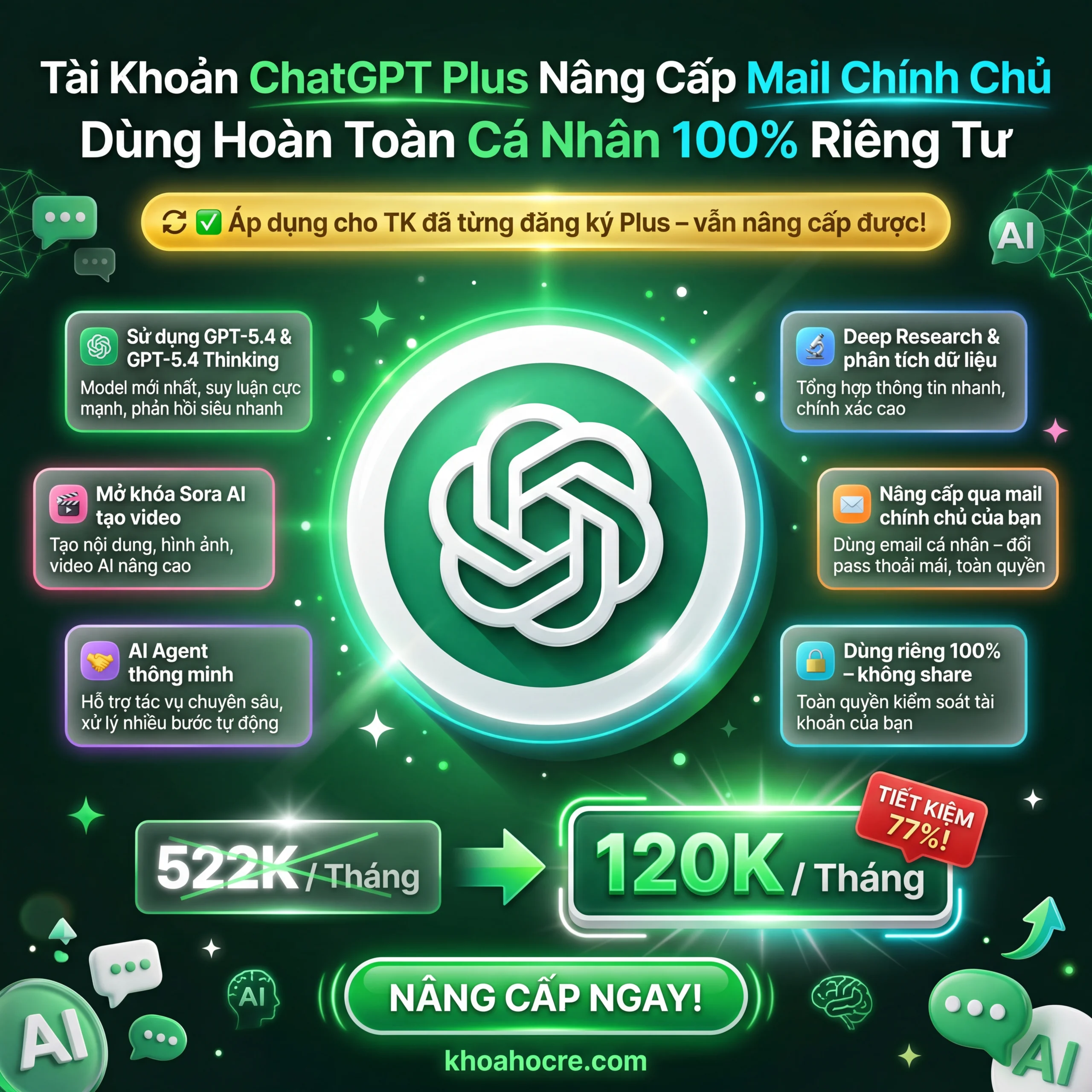 Tài Khoản ChatGPT Plus 1 Tháng (Nâng Mail Chính Chủ)