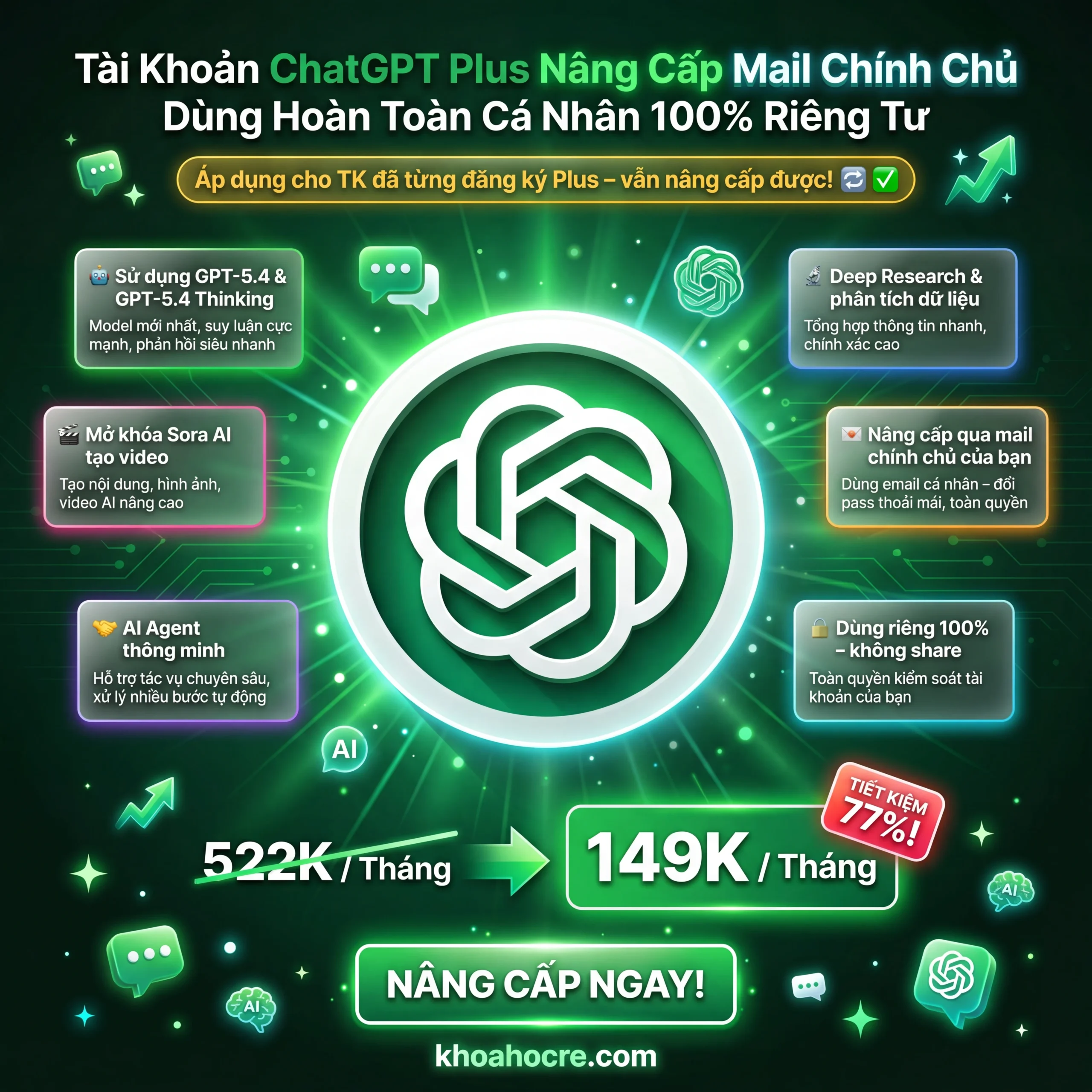 Tài Khoản ChatGPT Plus 1 Tháng (Nâng Cấp Mail Chính Chủ)