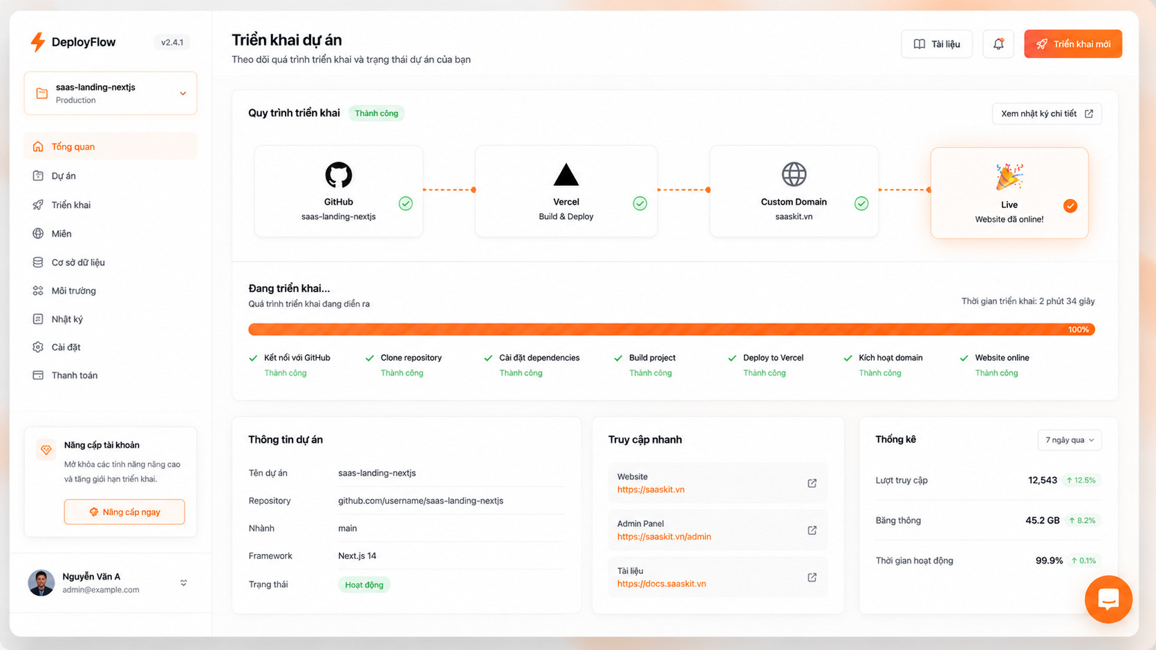 So sánh các công cụ tạo website bằng AI: Claude Code vs Bolt.new vs Lovable vs v0 – ưu nhược điểm từng tool
