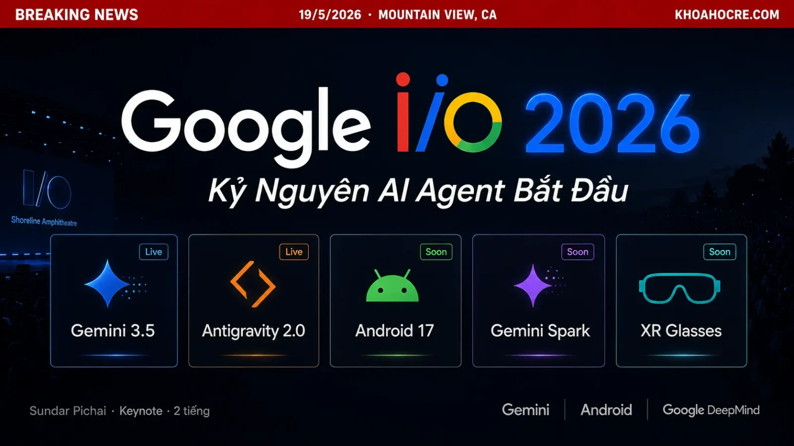 Google I/O 2026 có gì mới? Tổng hợp Gemini 3.1 Flash, Android 17 AI
