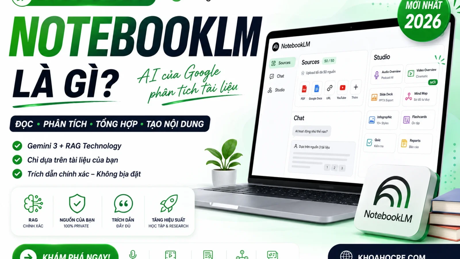 NotebookLM là gì? Cách dùng AI của Google phân tích tài liệu