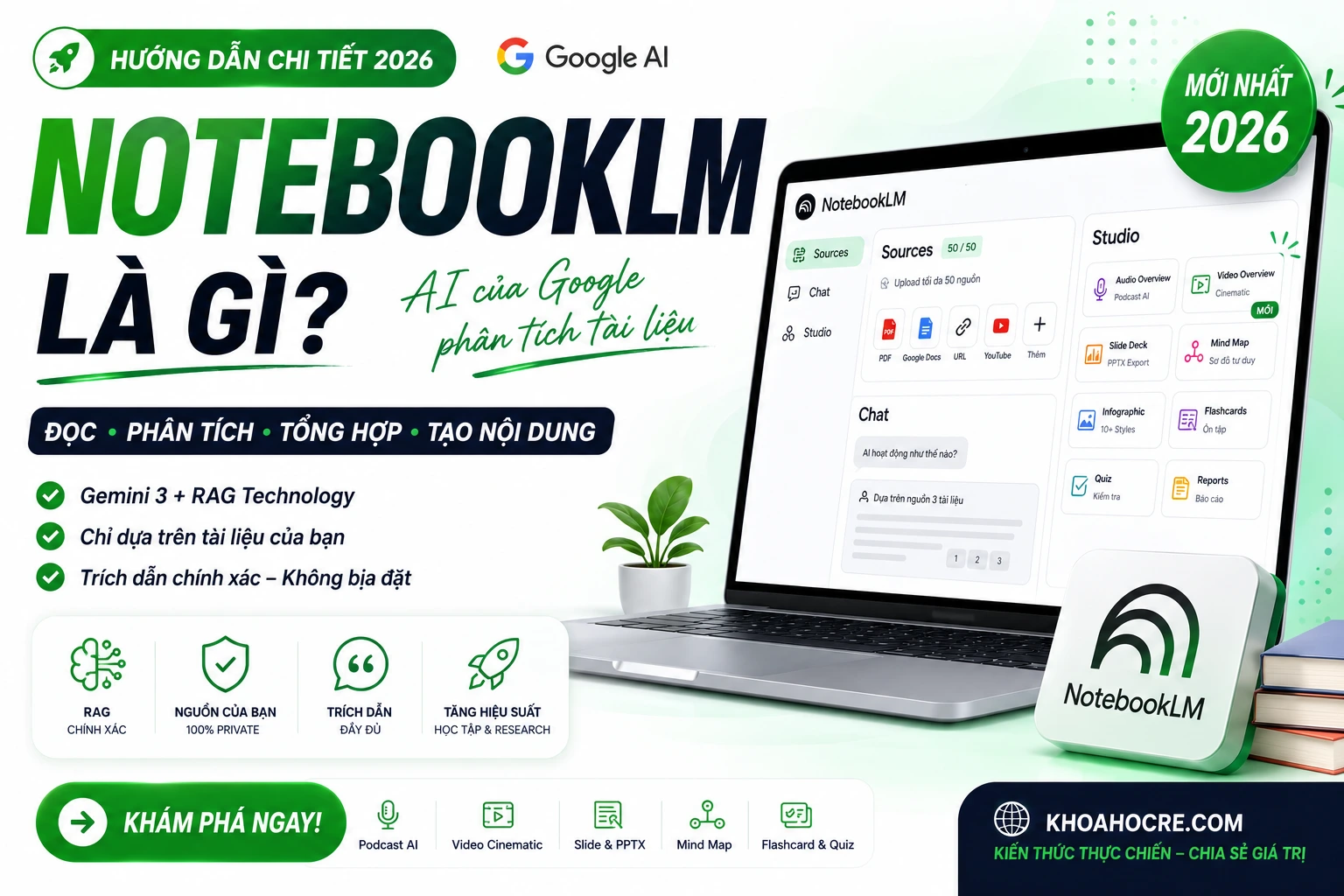 NotebookLM là gì? Cách dùng AI của Google phân tích tài liệu