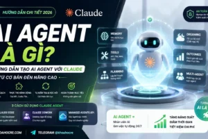 AI Agent là gì? Hướng Dẫn Tạo AI Agent Với Claude — Từ Cơ Bản Đến Nâng Cao