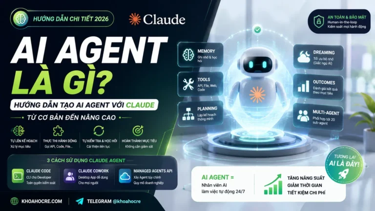 AI Agent là gì? Hướng Dẫn Tạo AI Agent Với Claude — Từ Cơ Bản Đến Nâng Cao