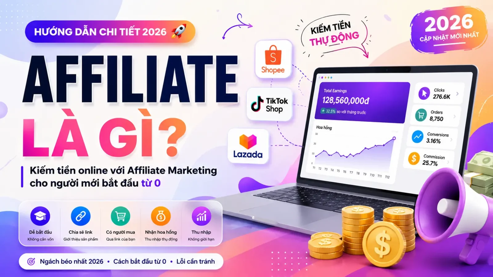 Affiliate Là Gì? Hướng Dẫn Kiếm Tiền Affiliate Marketing Cho Người Mới 2026