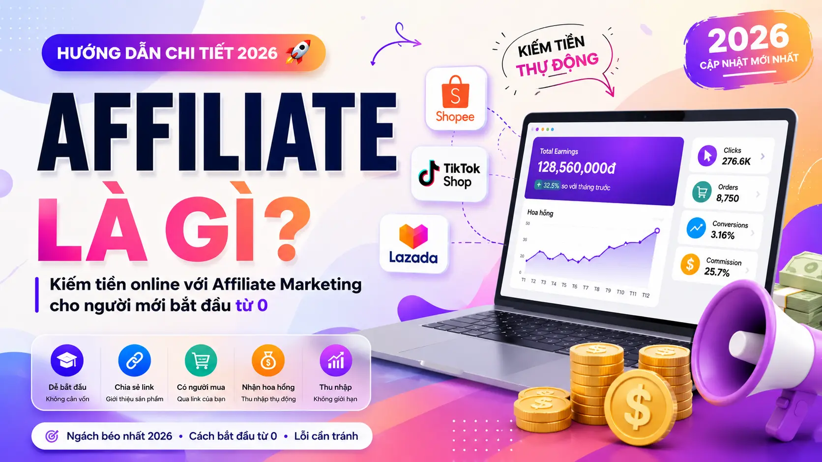 Affiliate Là Gì? Hướng Dẫn Kiếm Tiền Affiliate Marketing Cho Người Mới 2026