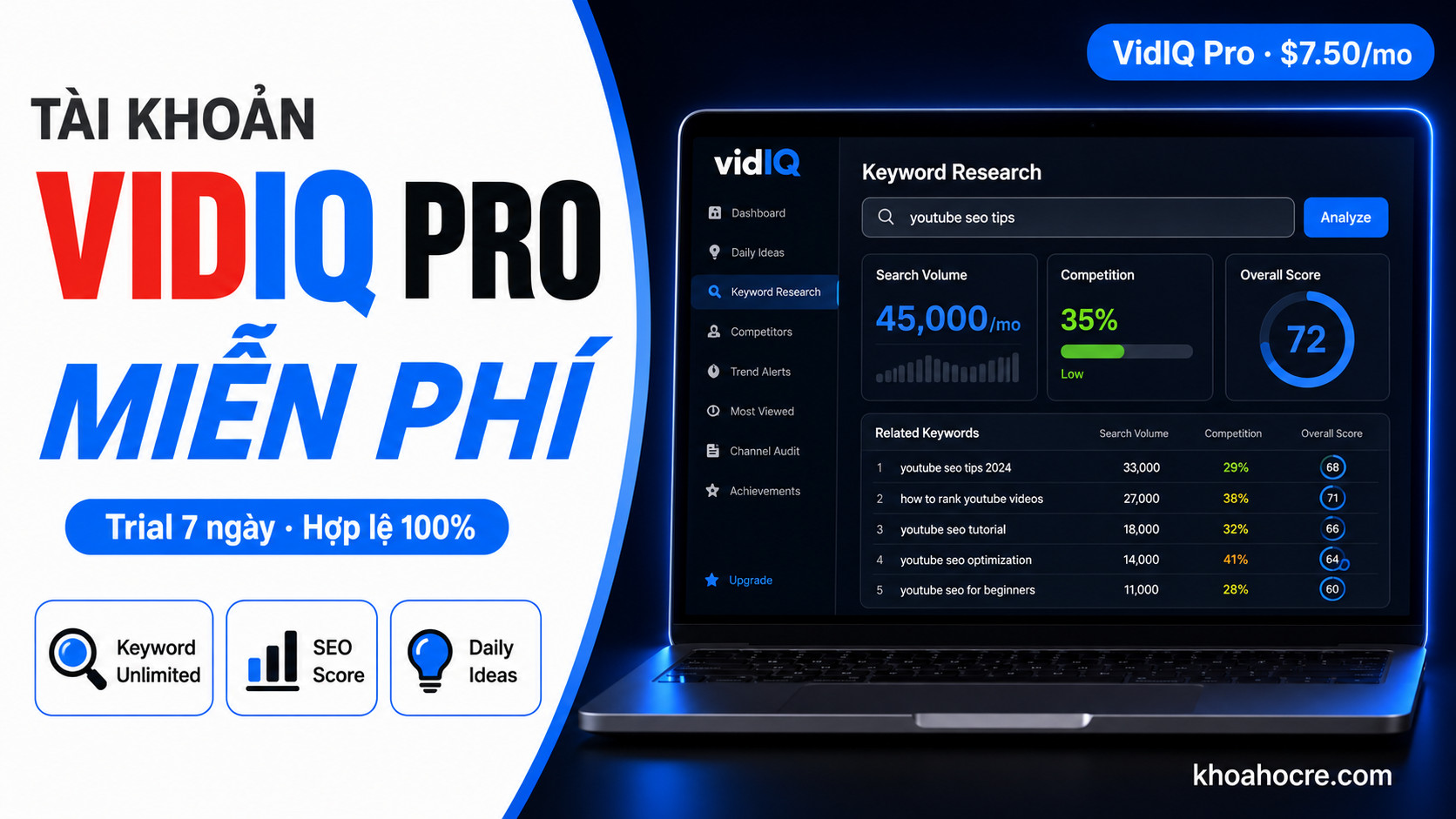 Tài khoản VidIQ Pro miễn phí – giao diện VidIQ Pro dashboard với keyword research và SEO score trên YouTube 2026