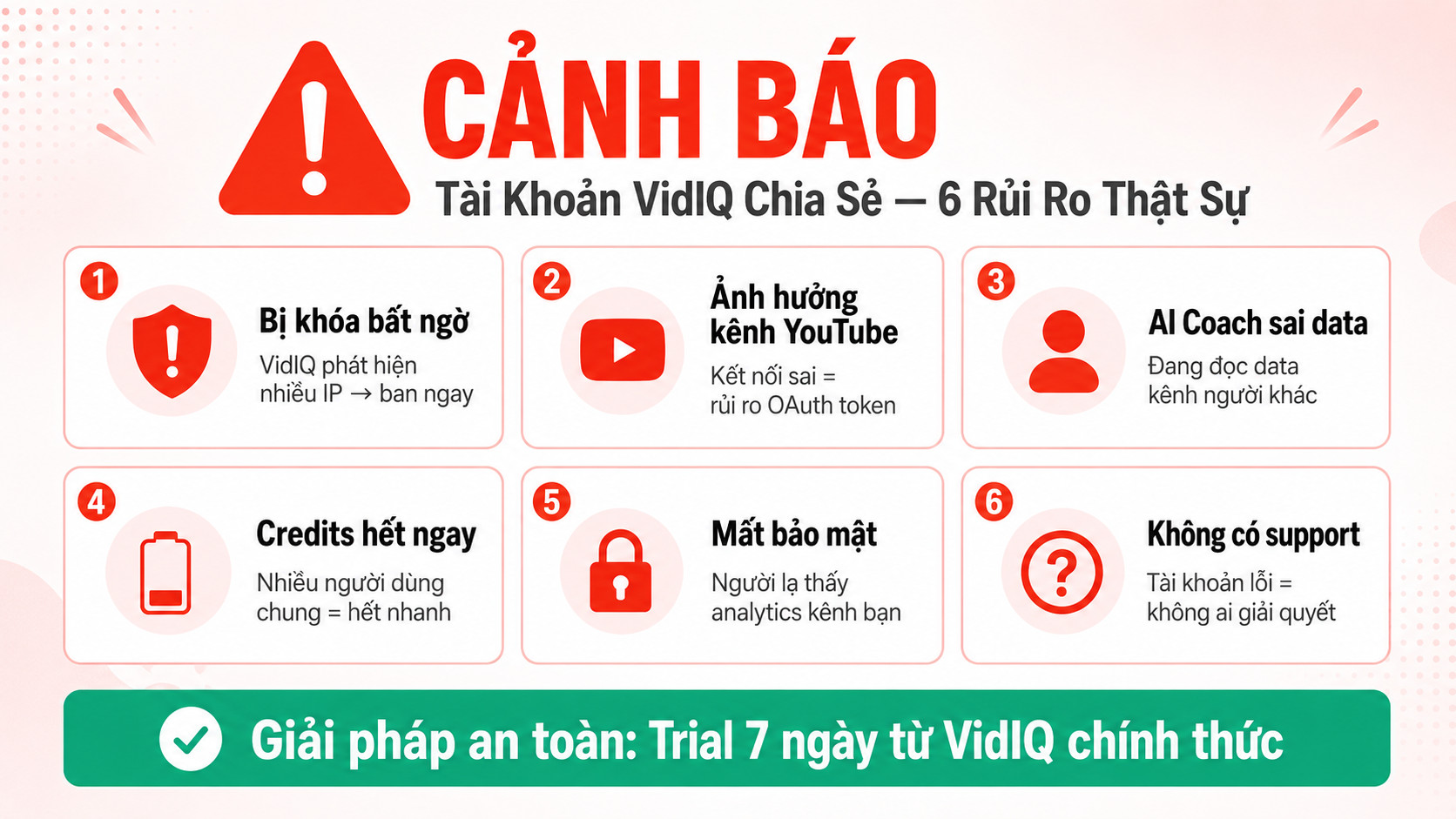 Rủi ro tài khoản VidIQ Pro chia sẻ – cảnh báo vi phạm ToS, mất kênh YouTube, bảo mật thông tin